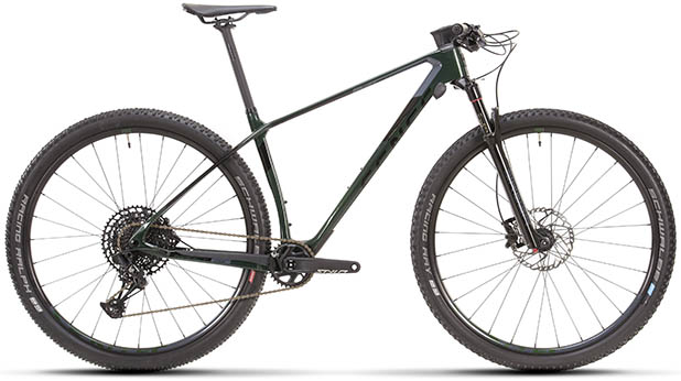 Sense Impact Carbon Comp 2021