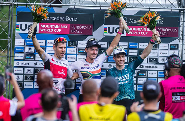 Copa do Mundo de MTB