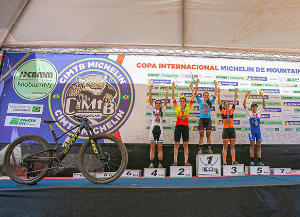 CIMTB