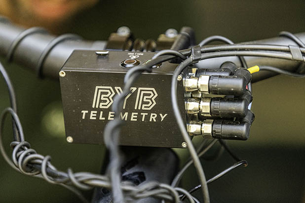 BYB