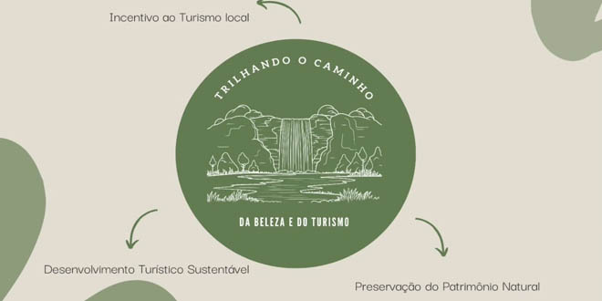 Instituto Urucuia